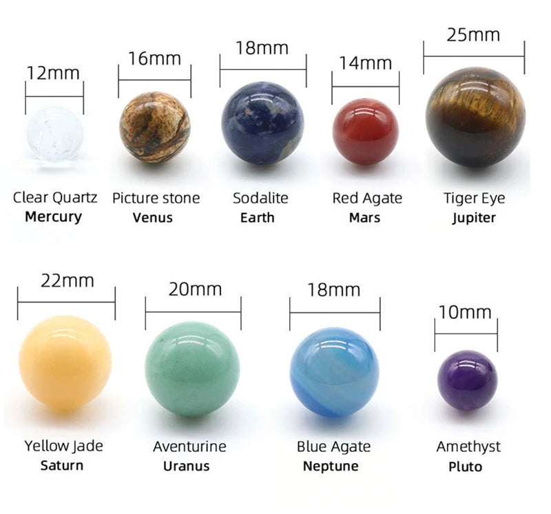 Solar System Planets - 9pcs Natural Stone Set