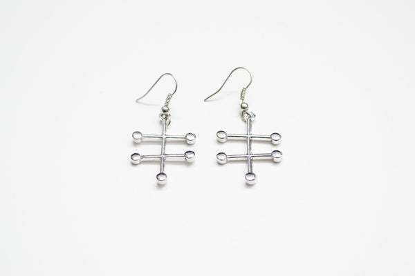 Ethanol(Alcohol) Earrings