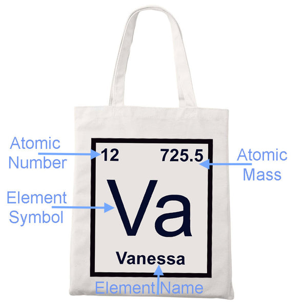 Custom Periodic Table Element Tote Bag